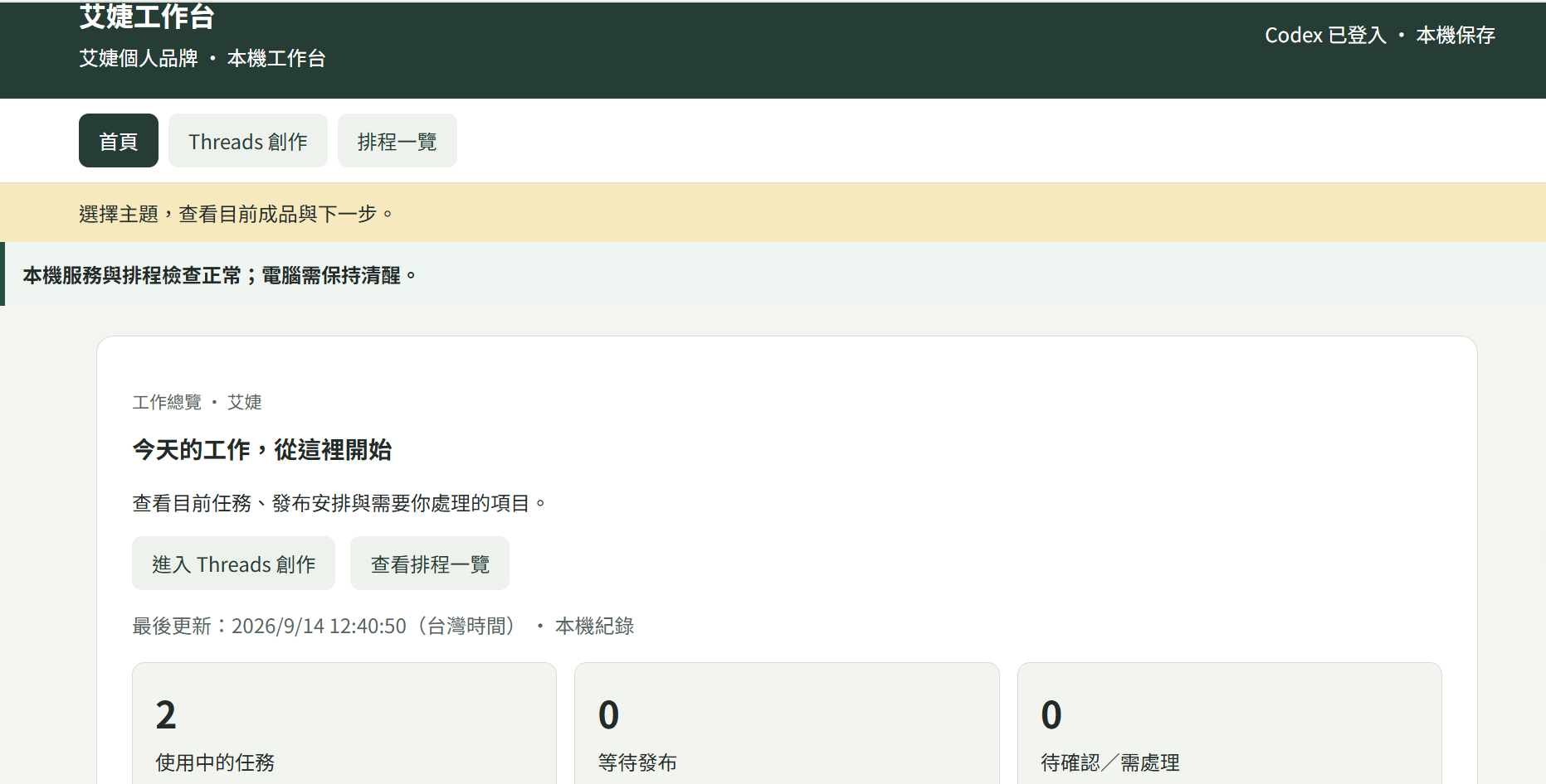 艾婕工作台首頁畫面截圖：頂部顯示 Codex 已登入、本機保存，下方為首頁／Threads創作／排程一覽分頁，及使用中的任務、等待發布、待確認需處理三項數字